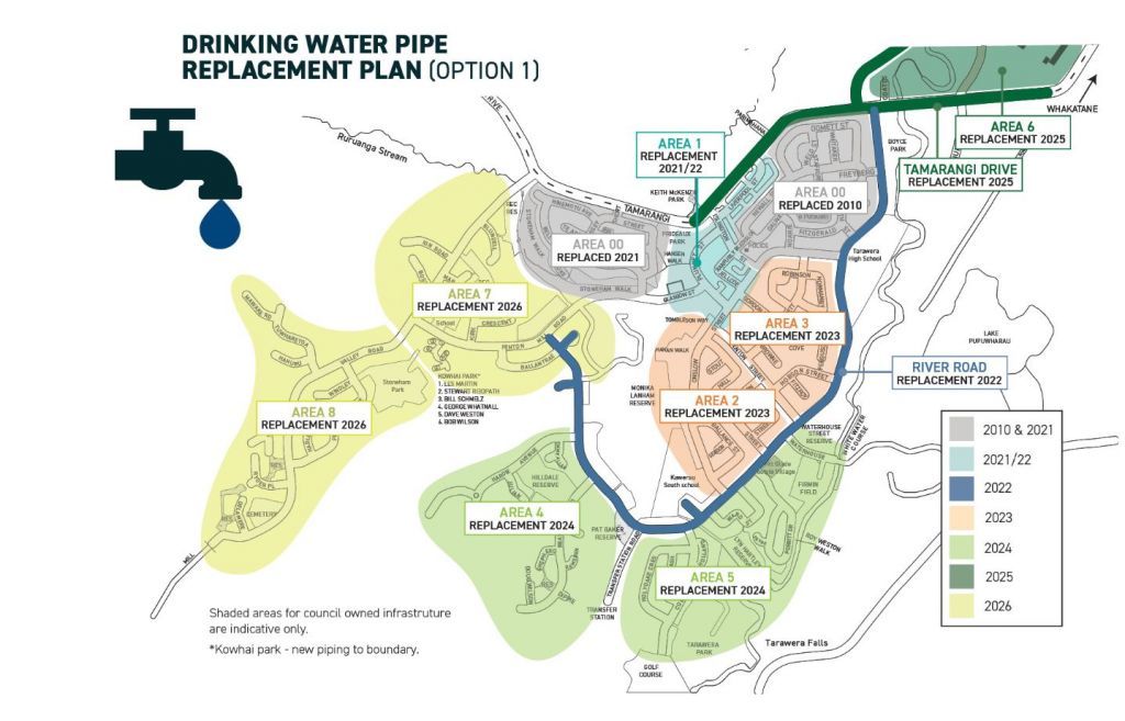Three Waters Reform Kawerau District Council