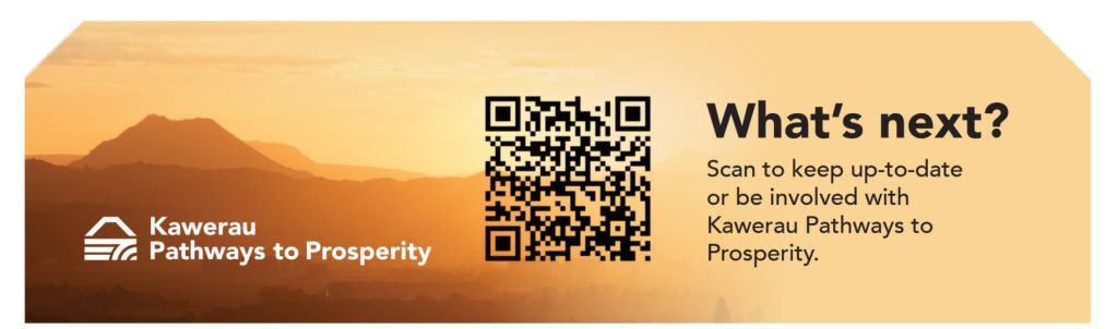 Pathways to Prosperity 2025 what's next? Pathways to Prosperity 2025 what's next?
