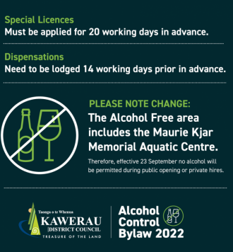 Alcohol Controly Bylaw 2022 