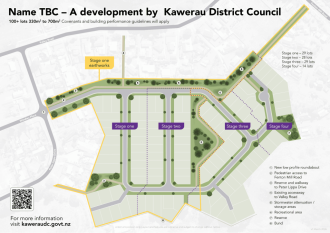 Stoneham Park Residential Development Stages