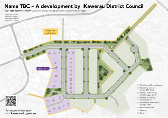 Stoneham Park Residential Development Stage 1