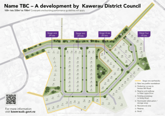 Stoneham Park Residential Development All Stages and Numbers